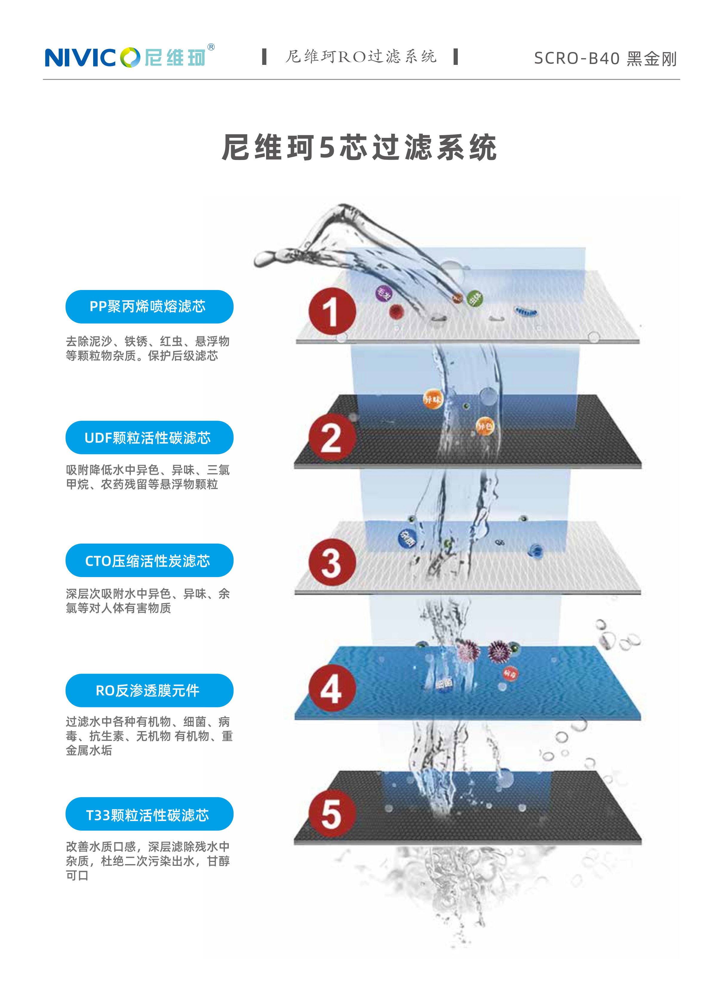 B40详 (5).png